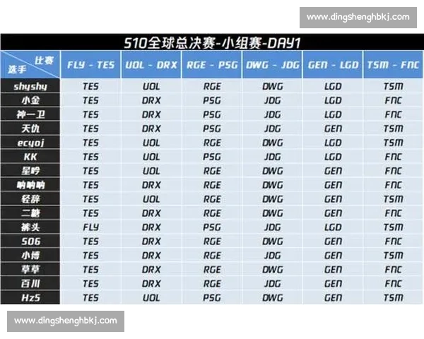 葡萄牙对阵拉脱维亚的实力对比与比赛看点全解析前瞻预测与战术走势观察